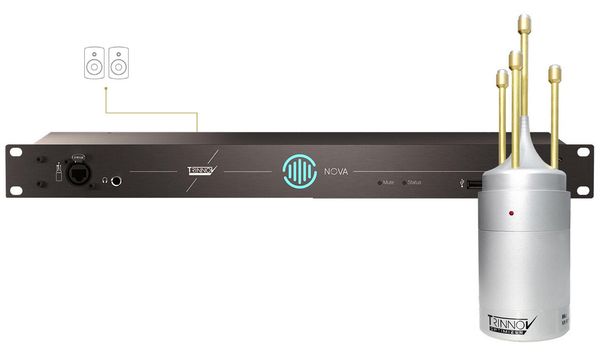 Hovedbilde Trinnov NOVA+MIC Bundle 